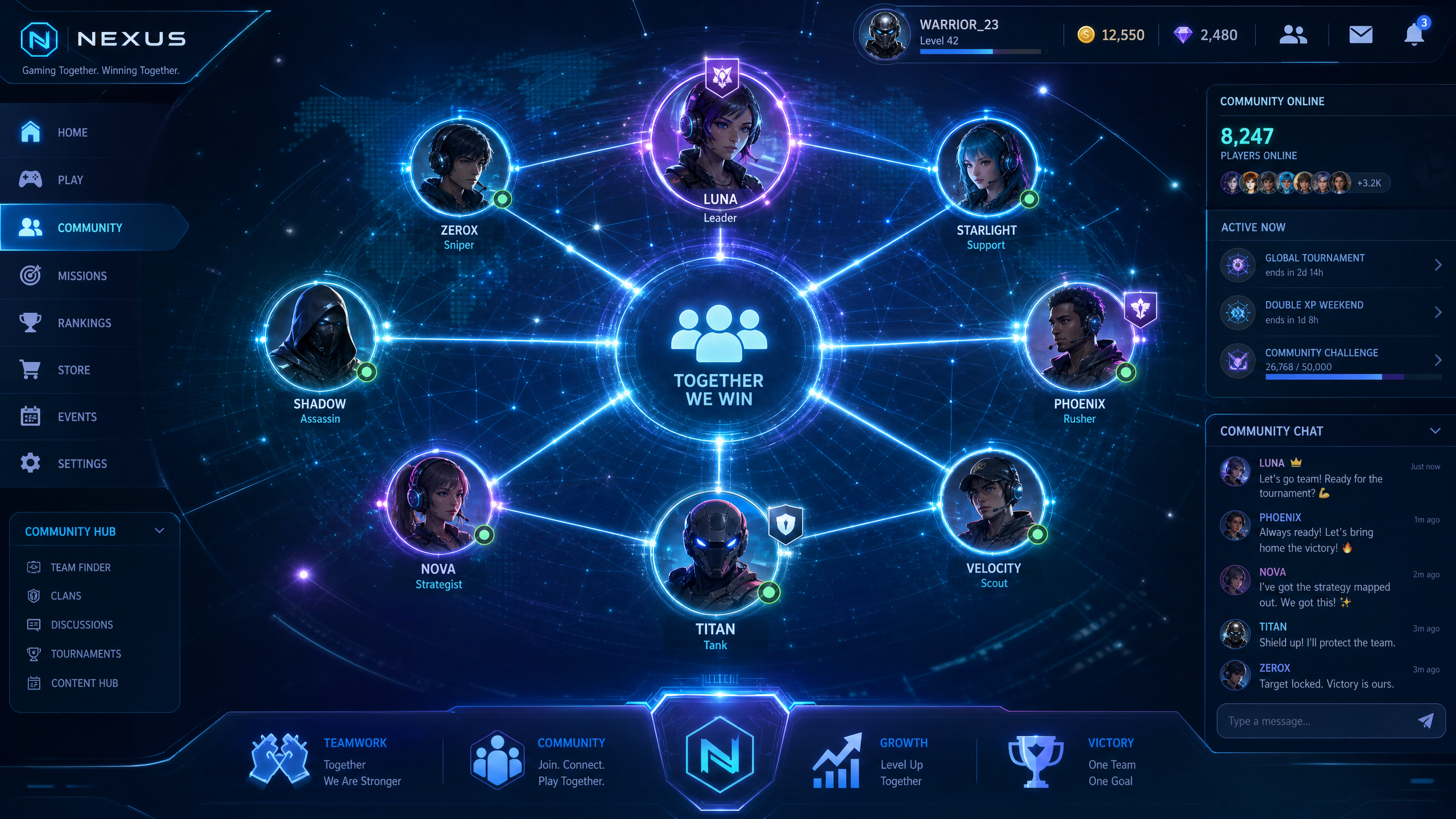 ArcadeShift online gaming community